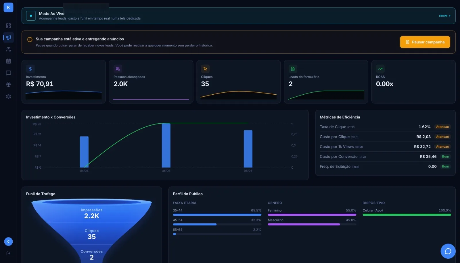 Track everything on one screen